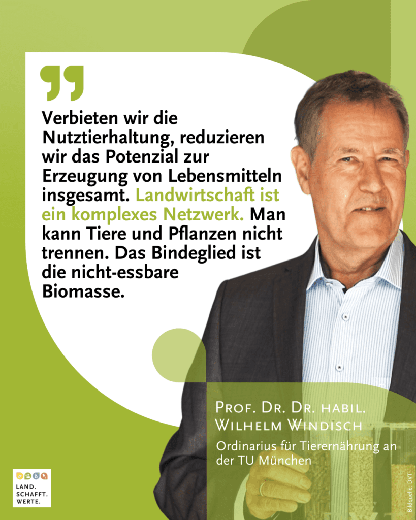 Wilhelm Windisch futtermittelproduktion klimaschädlich